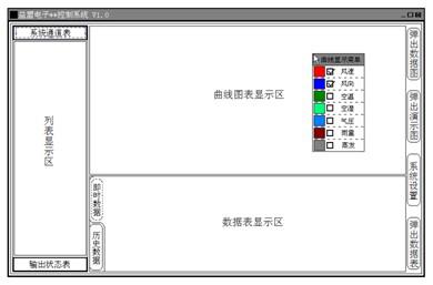 溫室智能控制系統(tǒng)